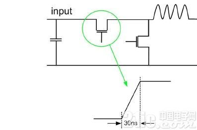 圖2.降壓穩(wěn)壓器中的快速開關(guān)躍遷。