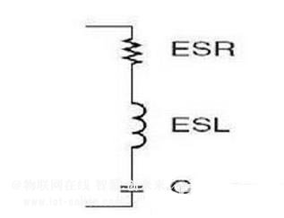  開關(guān)電源設(shè)計(jì)中如何正確選擇濾波電容？ 